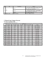 Предварительный просмотр 8 страницы LG 32LJ51 Series Service Manual