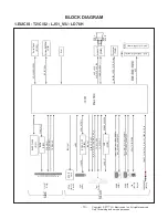 Предварительный просмотр 10 страницы LG 32LJ51 Series Service Manual