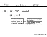 Предварительный просмотр 31 страницы LG 32LJ51 Series Service Manual