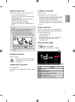 Preview for 21 page of LG 32LJ510D-TB Manual