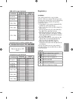 Предварительный просмотр 15 страницы LG 32LJ520B Owner'S Manual