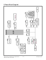 Preview for 10 page of LG 32LJ550B Service Manual