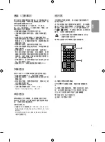 Предварительный просмотр 15 страницы LG 32LJ57 Series Owner'S Manual