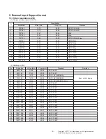 Preview for 8 page of LG 32LJ600U Service Manual