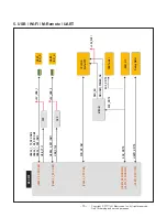 Preview for 15 page of LG 32LJ600U Service Manual