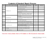 Preview for 21 page of LG 32LJ600U Service Manual