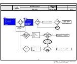 Preview for 25 page of LG 32LJ600U Service Manual