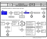 Preview for 26 page of LG 32LJ600U Service Manual