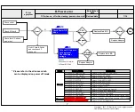 Preview for 27 page of LG 32LJ600U Service Manual