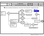 Preview for 29 page of LG 32LJ600U Service Manual