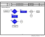 Preview for 31 page of LG 32LJ600U Service Manual