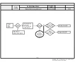 Preview for 32 page of LG 32LJ600U Service Manual