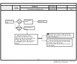 Preview for 33 page of LG 32LJ600U Service Manual