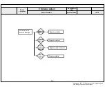 Preview for 34 page of LG 32LJ600U Service Manual