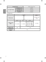 Preview for 26 page of LG 32LJ610V-ZD Manual