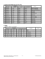 Предварительный просмотр 7 страницы LG 32LK311 Service Manual