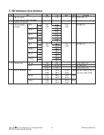 Preview for 7 page of LG 32LK430 Service Manual