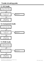 Preview for 69 page of LG 32LK430 Service Manual