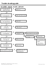 Preview for 70 page of LG 32LK430 Service Manual