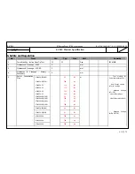 Preview for 19 page of LG 32LK450 Service Manual