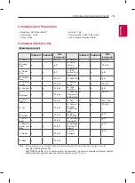 Предварительный просмотр 23 страницы LG 32LK610BPLB Manual