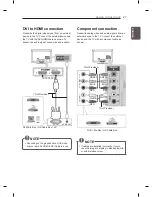 Предварительный просмотр 29 страницы LG 32LM3400-ZA Installation Manual