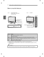 Предварительный просмотр 70 страницы LG 32LM3400-ZA Owner'S Manual