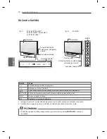 Предварительный просмотр 118 страницы LG 32LM3400-ZA Owner'S Manual