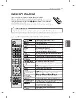 Предварительный просмотр 123 страницы LG 32LM3400-ZA Owner'S Manual