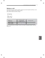 Предварительный просмотр 189 страницы LG 32LM3400-ZA Owner'S Manual