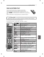 Предварительный просмотр 195 страницы LG 32LM3400-ZA Owner'S Manual