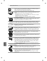 Предварительный просмотр 206 страницы LG 32LM3400-ZA Owner'S Manual