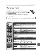 Предварительный просмотр 243 страницы LG 32LM3400-ZA Owner'S Manual