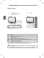 Предварительный просмотр 310 страницы LG 32LM3400-ZA Owner'S Manual