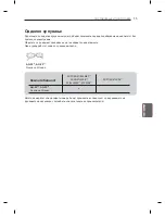 Предварительный просмотр 381 страницы LG 32LM3400-ZA Owner'S Manual