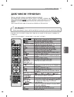 Предварительный просмотр 387 страницы LG 32LM3400-ZA Owner'S Manual