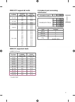 Предварительный просмотр 19 страницы LG 32LM55 Series Owner'S Manual