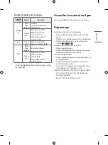 Предварительный просмотр 41 страницы LG 32LM55 Series Owner'S Manual