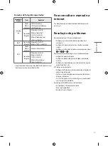 Предварительный просмотр 65 страницы LG 32LM55 Series Owner'S Manual