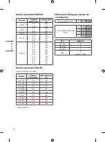 Предварительный просмотр 68 страницы LG 32LM55 Series Owner'S Manual