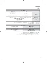 Предварительный просмотр 79 страницы LG 32LM55 Series Owner'S Manual