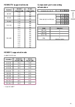 Preview for 19 page of LG 32LM550BPLB Owner'S Manual