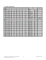 Preview for 9 page of LG 32LM580T-ZA Service Manual