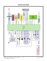 Предварительный просмотр 17 страницы LG 32LM580T-ZA Service Manual