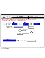 Предварительный просмотр 40 страницы LG 32LM580T-ZA Service Manual