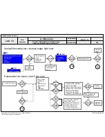 Предварительный просмотр 45 страницы LG 32LM580T-ZA Service Manual