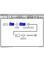 Предварительный просмотр 48 страницы LG 32LM580T-ZA Service Manual