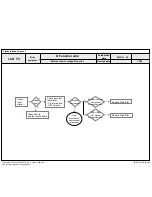 Предварительный просмотр 51 страницы LG 32LM580T-ZA Service Manual