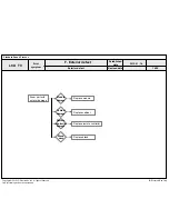 Предварительный просмотр 53 страницы LG 32LM580T-ZA Service Manual