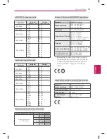 Preview for 39 page of LG 32LM6200 Owner'S Manual